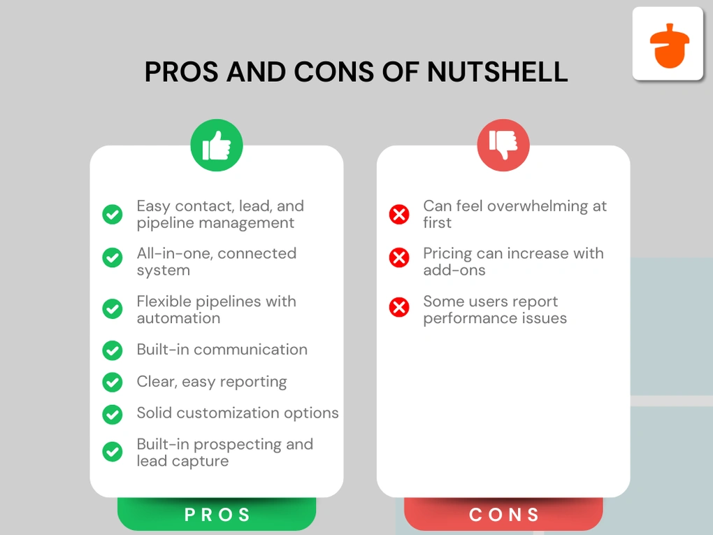 Pros and cons of Nutshell