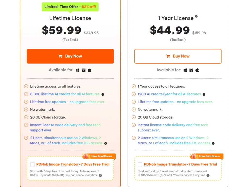 Tenorshare PDNob pricing