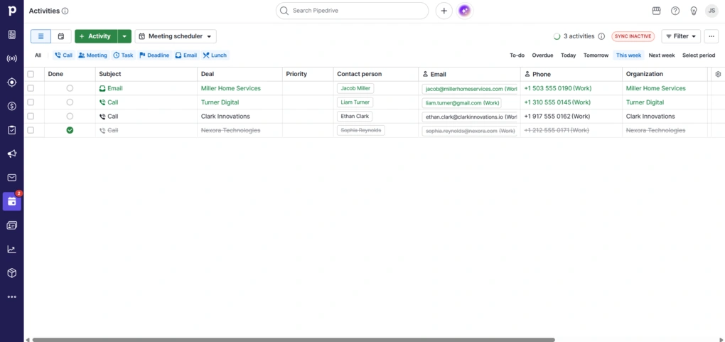 My experience with Pipedrive CRM
