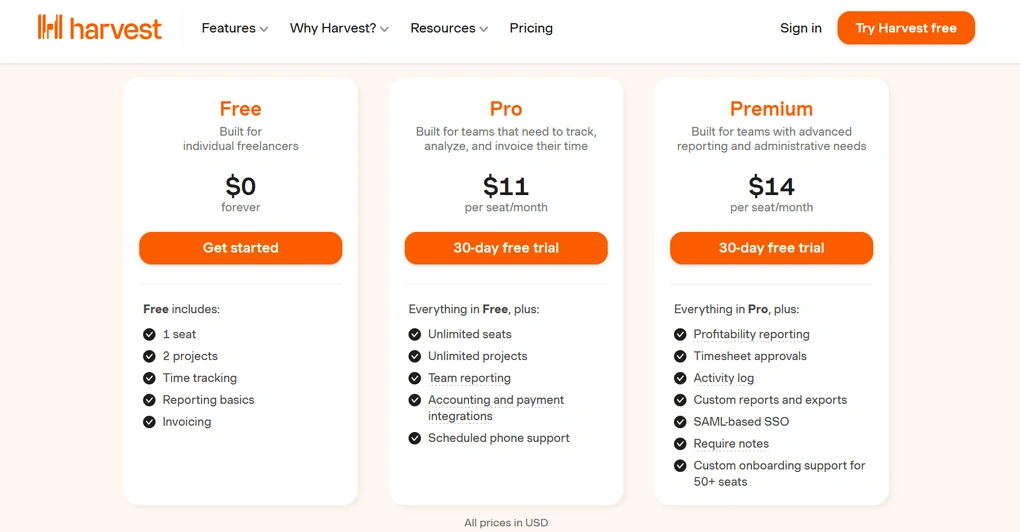 harvest pricing