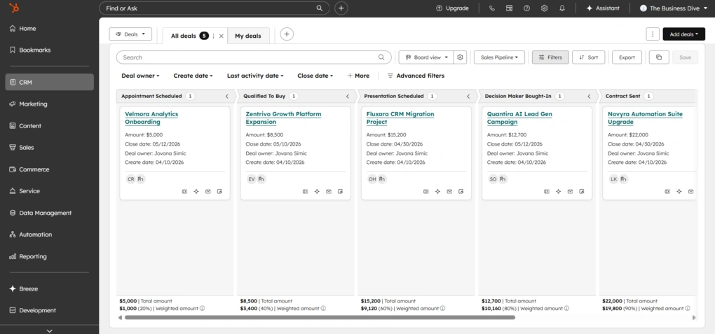 hubspot deals pipeline