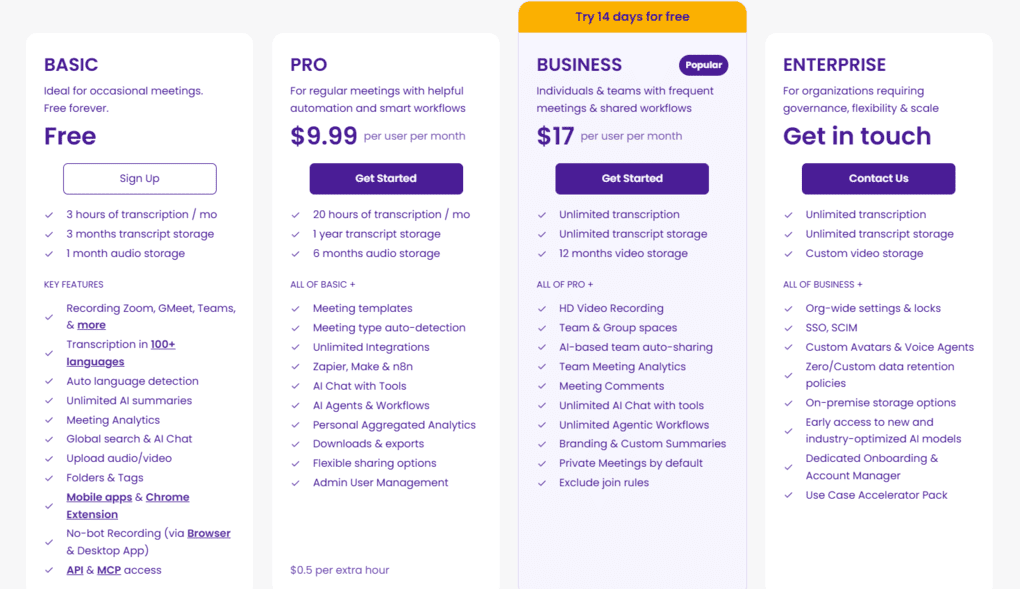 meetgeek pricing