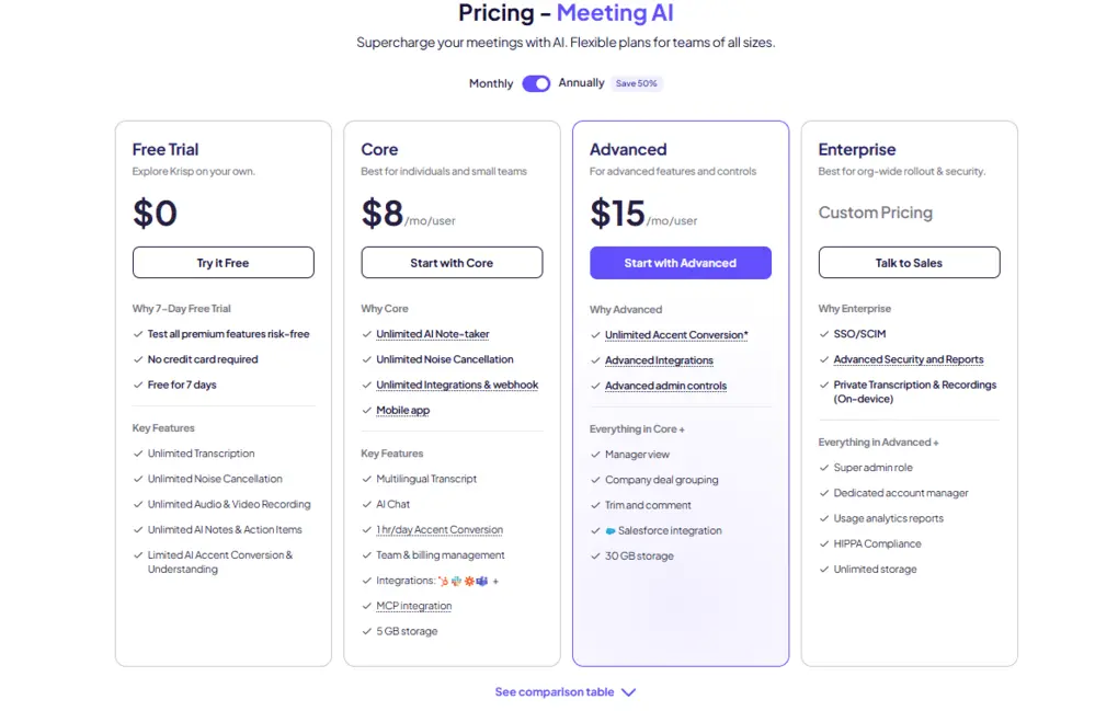 Krisp pricing