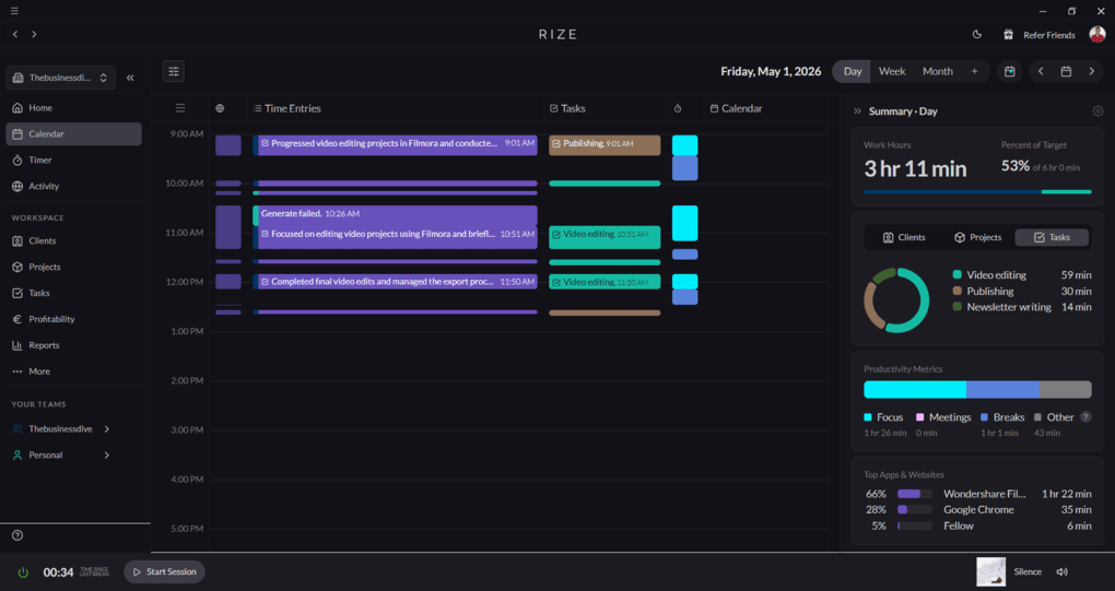 Rize key features