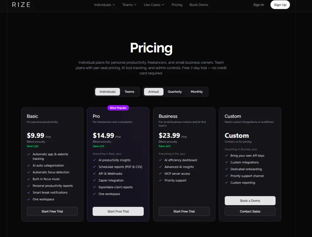 Rize pricing