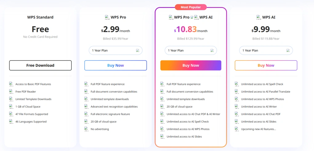 WPS Office pricing