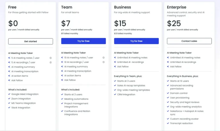 fellow pricing