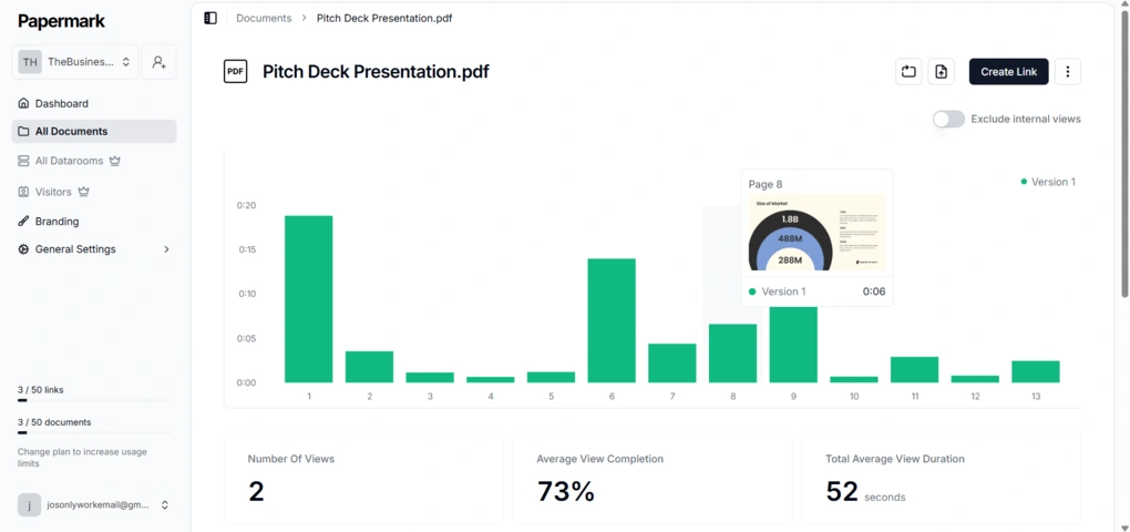 papermark analytics