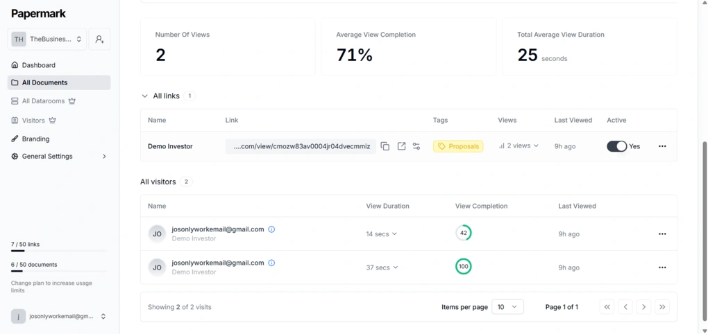 papermark metrics