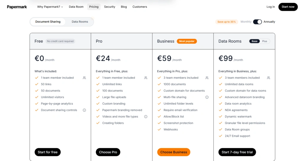 papermark pricing