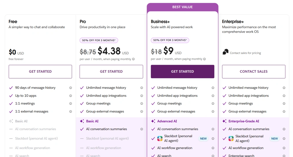 slack pricing