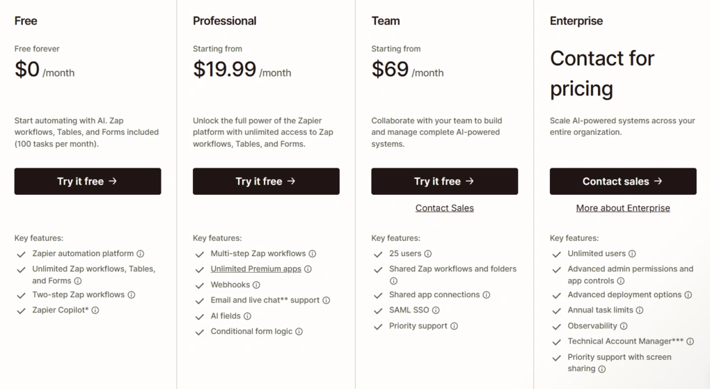 zapier pricing
