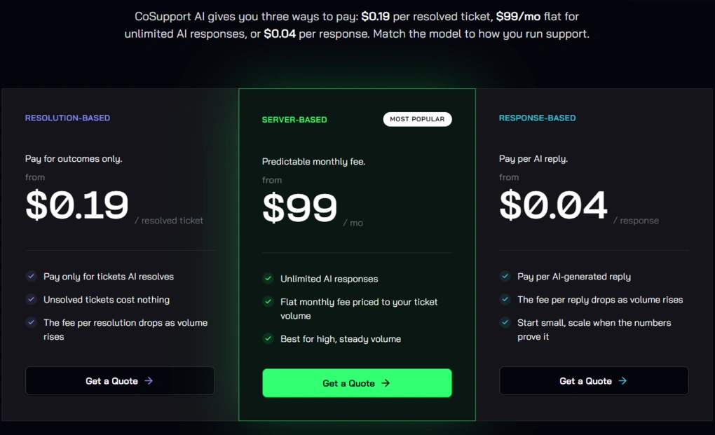 cosupport ai pricing