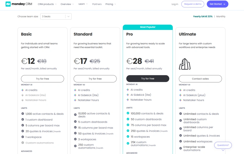 monday crm pricing