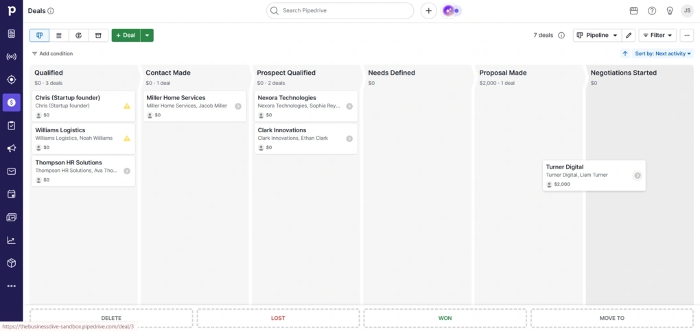 pipedrive features