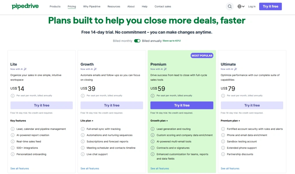 pipedrive pricing