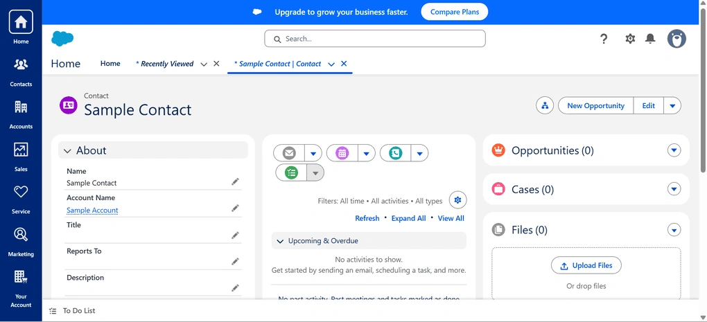 salesforce features