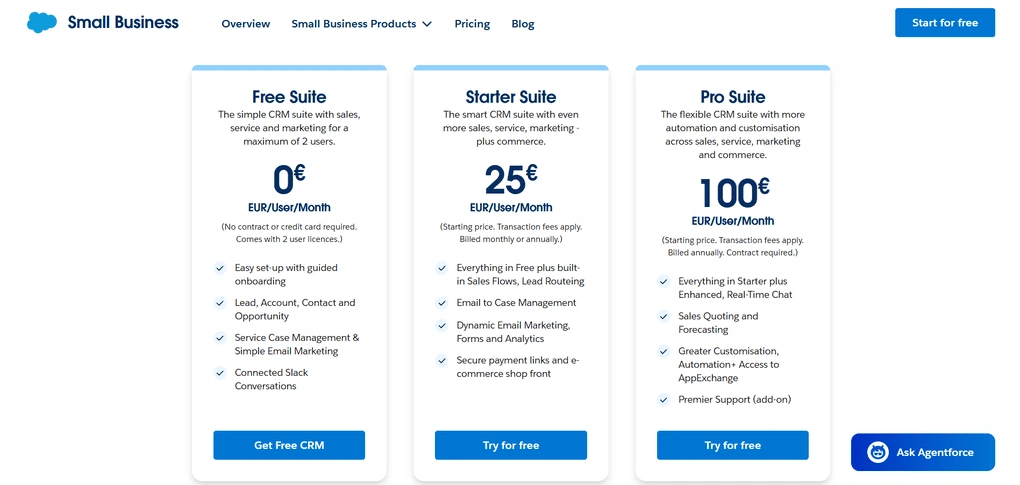salesforce pricing