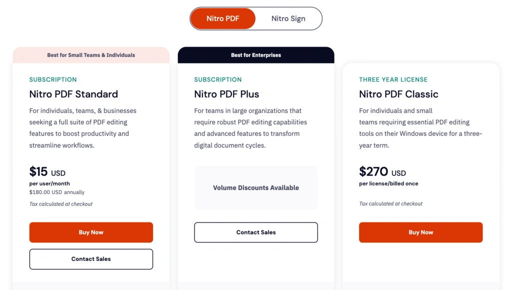 nitro pricing
