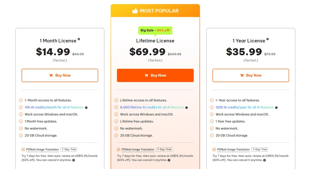 pdnob pricing
