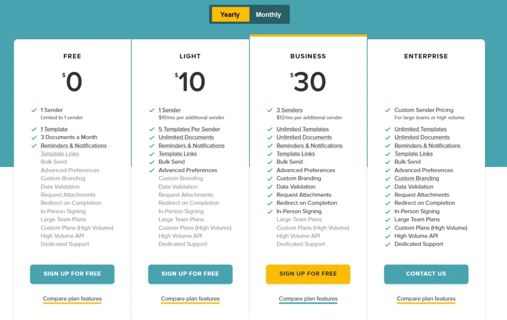 signwell pricing