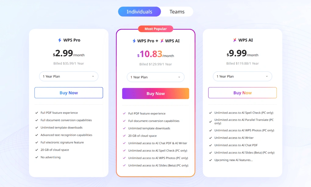 wps pricing