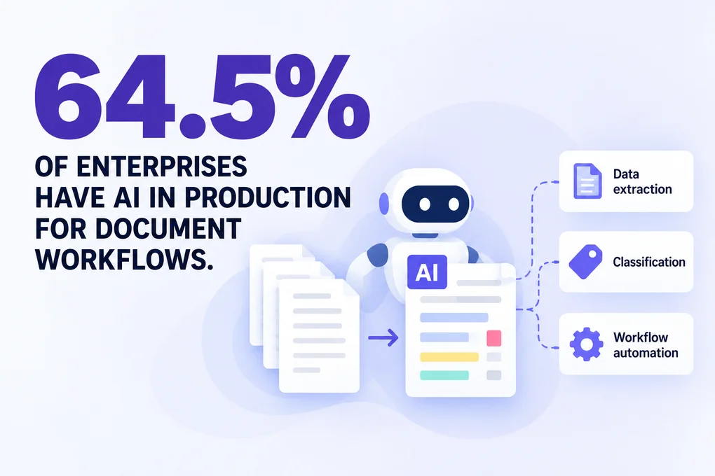 pdf editors statistics (4)